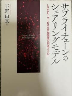 サプライチェーンのシェアリングモデルのサムネイル