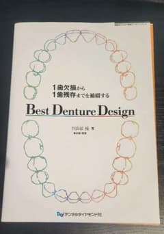 Best Denture Designのサムネイル