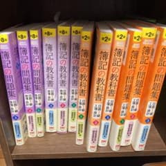 みんなが欲しかった！シリーズ 簿記の教科書 日商簿記1級 第8版+ 問題集セットのサムネイル