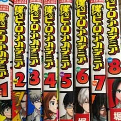 ななん様専用 僕のヒーローアカデミアのサムネイル