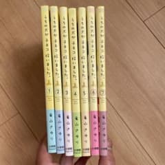 うちの犬が子ネコ拾いました。 ①〜⑦巻のサムネイル