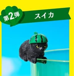 ベローチェ　ふちねこ　第2弾　スイカのサムネイル