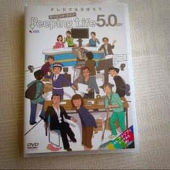 ショートアニメ『Peeping Life 5ch』のサムネイル