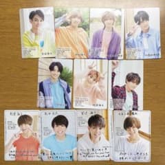 ジャニーズJr.カレンダー2021 TravisJapanのサムネイル