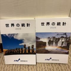 世界の統計 2025のサムネイル