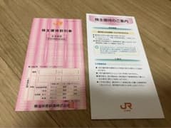 JR東海株主優待割引券　1枚のサムネイル