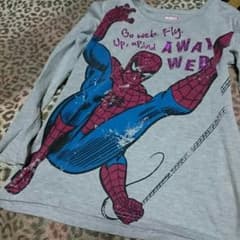 //セットスパイダーマンのサムネイル