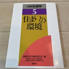 住まいの環境のサムネイル