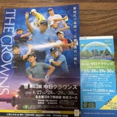 第63回中日クラウンズのサムネイル