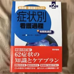 症状別看護過程のサムネイル