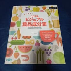 ビジュアル食品成分表 2020年版のサムネイル