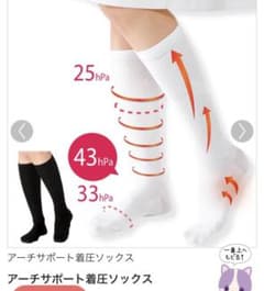ナースリー　着圧ハイソックスのサムネイル