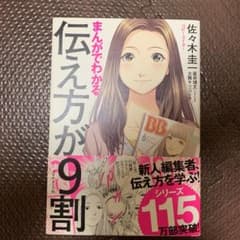 まんがでわかる 伝え方が9割のサムネイル