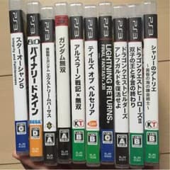 ドラゴンクエストビルダーズ PS3のサムネイル
