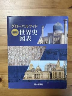 グローバルワイド 最新 世界史図表のサムネイル