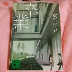 卒業のサムネイル