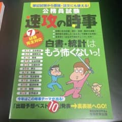 餅(断捨離中)様 リクエスト 2点 まとめ商品のサムネイル