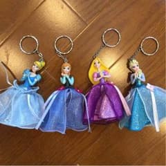 プリンセスのキーホルダーのサムネイル