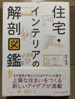 住宅・インテリアの解剖図鑑のサムネイル