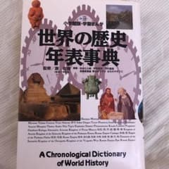 世界の歴史年表事典のサムネイル