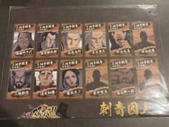 ゴールデンカムイ 刺青囚人 人相手配書 ポスターのサムネイル