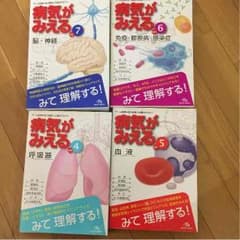 病気がみえる セットのサムネイル