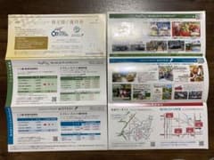鈴鹿サーキットチケット　優待券　1枚のサムネイル