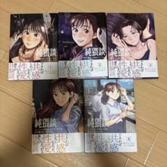 純猥談 1〜5巻セット 田川とまたのサムネイル