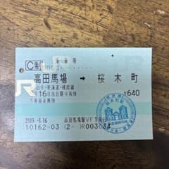 JR乗車券　使用済みのサムネイル
