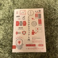 たのしいインフォグラフィック入門のサムネイル