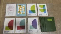 フォーサイト 宅建 2025年度試験対策 過去問題集のサムネイル