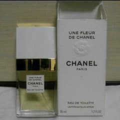CHANEL香水のサムネイル