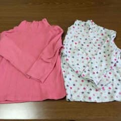 セットのサムネイル