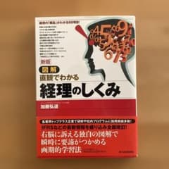 図解 直観でわかる 経理のしくみのサムネイル