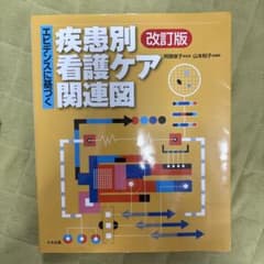 疾患別看護ケア関連図 改訂版のサムネイル