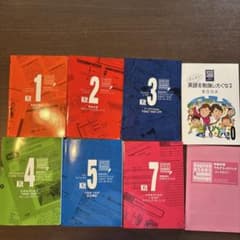 TOEIC対策キット 1-7 + BOOKのサムネイル