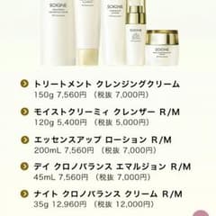 ソワーニュホームケアセットMのサムネイル