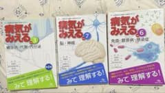病気がみえる vol.3 vol.6 vol.7 3冊セットのサムネイル