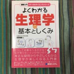 よくわかる生理学の基本としくみのサムネイル