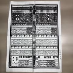 令和七年春場所 絵番付 大相撲のサムネイル