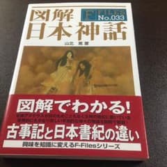 図解 日本神話のサムネイル