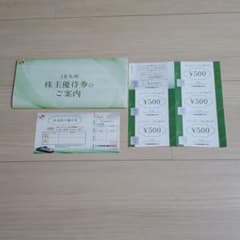 JR九州株主優待券のサムネイル