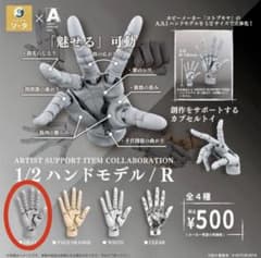 코토부키야 1/2 핸드 모델 / R 가챠 그레이