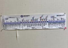 東京メトロ 半蔵門線 路線案内 鉄道部品 - メルカリ
