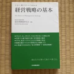 経営戦略の基本のサムネイル