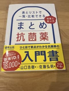 まとめ抗菌薬 表とリストで一覧・比較できるのサムネイル
