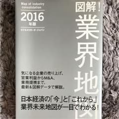 図解! 業界地図 2016年版のサムネイル