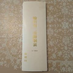 未使用 輸出羽二重御胴裏 裏衿付き 絹100% 保管品 - メルカリ