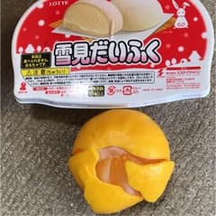 専用のサムネイル