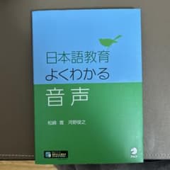 日本語教育 よくわかる 音声のサムネイル